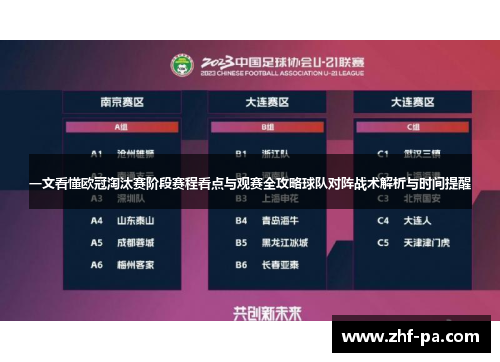 一文看懂欧冠淘汰赛阶段赛程看点与观赛全攻略球队对阵战术解析与时间提醒
