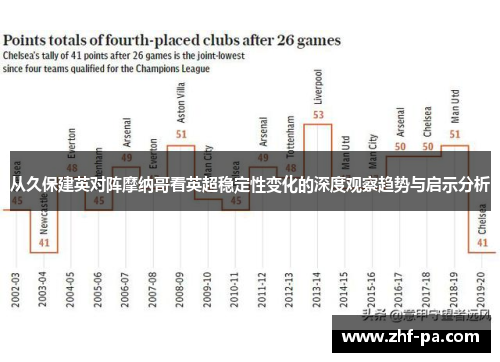 从久保建英对阵摩纳哥看英超稳定性变化的深度观察趋势与启示分析