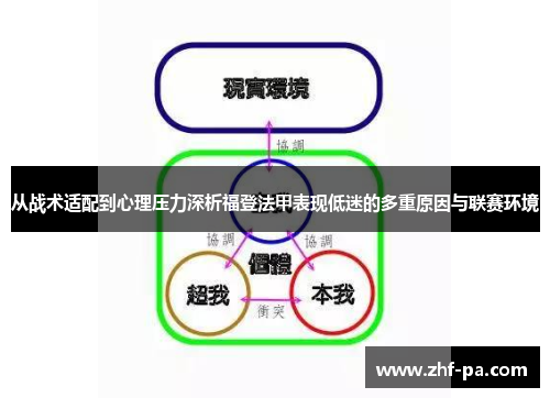 从战术适配到心理压力深析福登法甲表现低迷的多重原因与联赛环境