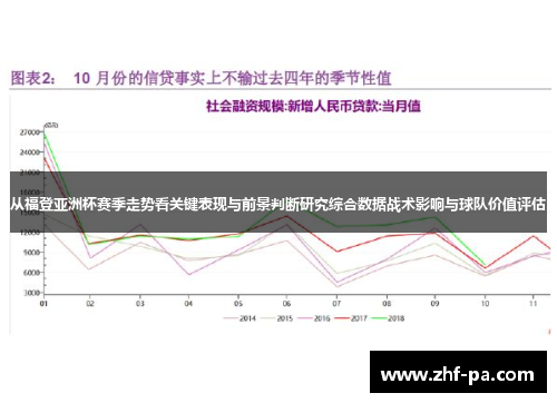 从福登亚洲杯赛季走势看关键表现与前景判断研究综合数据战术影响与球队价值评估