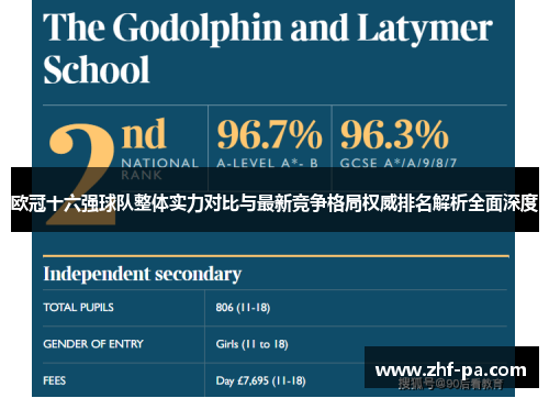欧冠十六强球队整体实力对比与最新竞争格局权威排名解析全面深度
