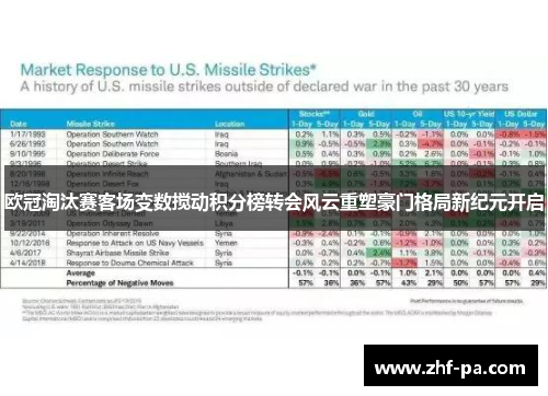 欧冠淘汰赛客场变数搅动积分榜转会风云重塑豪门格局新纪元开启