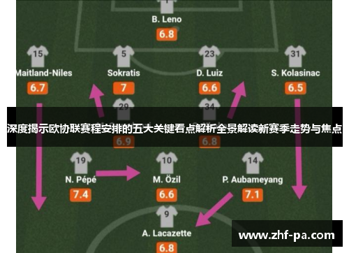 深度揭示欧协联赛程安排的五大关键看点解析全景解读新赛季走势与焦点