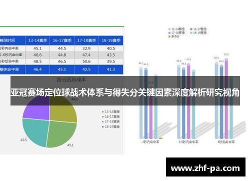 亚冠赛场定位球战术体系与得失分关键因素深度解析研究视角 亚冠赛场定位球战术体系与得失分关键因素深度解析研究视角