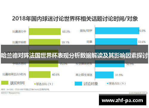哈兰德对阵法国世界杯表现分析数据解读及其影响因素探讨 哈兰德对阵法国世界杯表现分析数据解读及其影响因素探讨