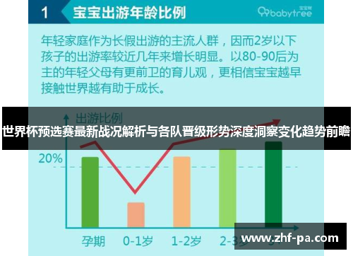 世界杯预选赛最新战况解析与各队晋级形势深度洞察变化趋势前瞻