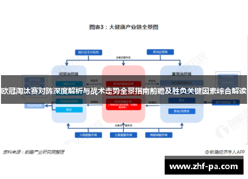 欧冠淘汰赛对阵深度解析与战术走势全景指南前瞻及胜负关键因素综合解读