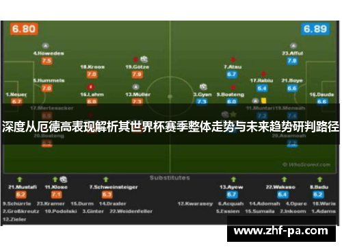 深度从厄德高表现解析其世界杯赛季整体走势与未来趋势研判路径