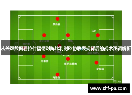 从关键数据看拉什福德对阵比利时欧协联表现背后的战术逻辑解析 从关键数据看拉什福德对阵比利时欧协联表现背后的战术逻辑解析