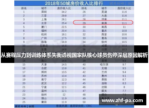 从赛程压力到训练体系失衡透视国家队核心球员伤停深层原因解析 从赛程压力到训练体系失衡透视国家队核心球员伤停深层原因解析