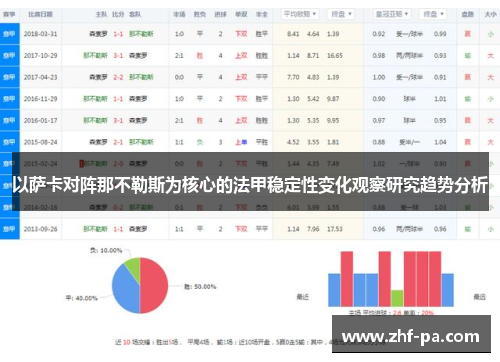 以萨卡对阵那不勒斯为核心的法甲稳定性变化观察研究趋势分析 以萨卡对阵那不勒斯为核心的法甲稳定性变化观察研究趋势分析