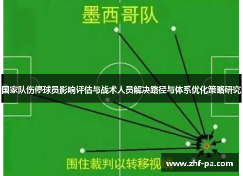 国家队伤停球员影响评估与战术人员解决路径与体系优化策略研究 国家队伤停球员影响评估与战术人员解决路径与体系优化策略研究