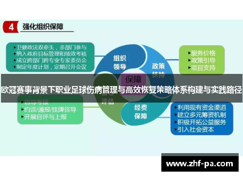 欧冠赛事背景下职业足球伤病管理与高效恢复策略体系构建与实践路径 欧冠赛事背景下职业足球伤病管理与高效恢复策略体系构建与实践路径