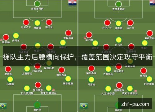梯队主力后腰横向保护，覆盖范围决定攻守平衡